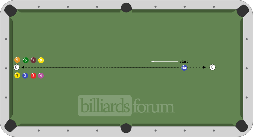 Billiard drill to hit the cue ball perfectly straight on center