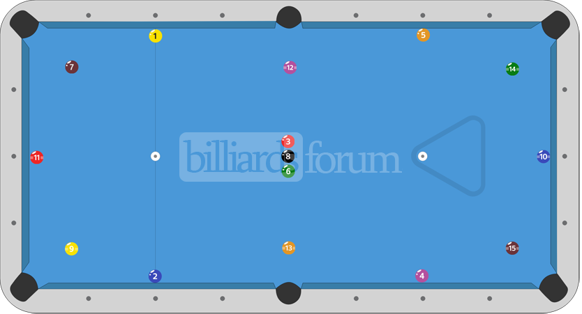 None is Perfect Billiards Ball Setup Diagram